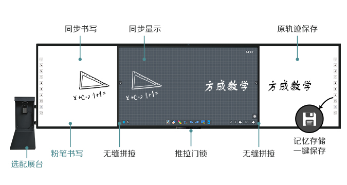 板书教学记忆HJBA8海角论坛4.0